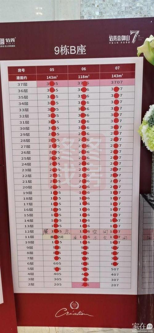 嘉御山7号最新爆料消息,揭秘神秘豪宅背后的故事与价值