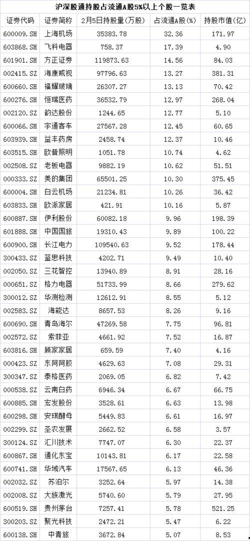 券商爆料新闻最新报道,最新报道揭示行业重大动态