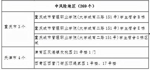 临汾疫情最新爆料,追踪病毒变异，共筑防疫防线