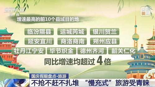 旅游爆料新闻大全,热门景点背后的真实故事