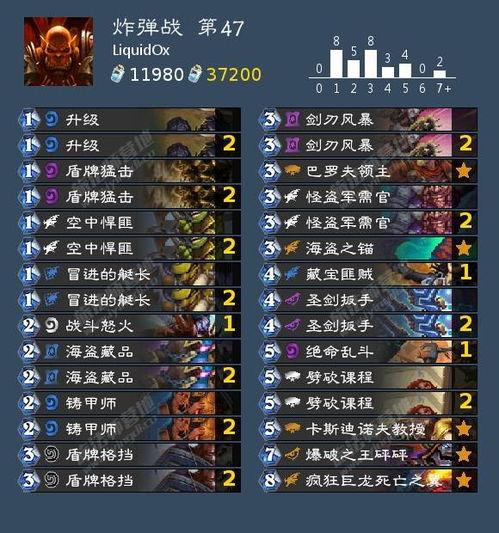 3.4卡池爆料最新雷神,雷神降临，全新角色引领战斗风暴